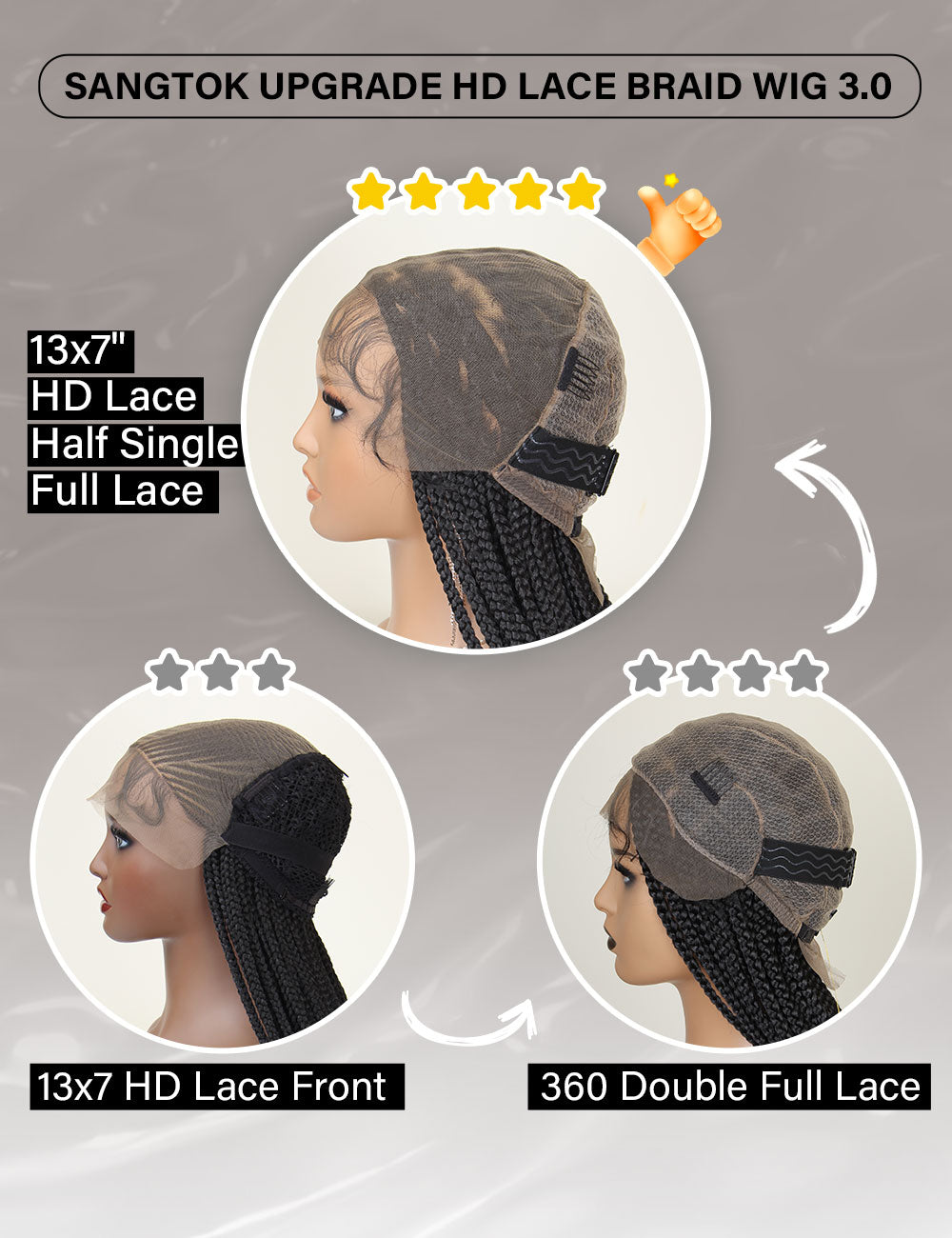 30 French Curl Wigs 13x7 Goddess Braided Lace Front Wigs for Black Woman –  Sangtok